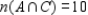 <strong>Let A, B, and C be subsets of a universal set U and suppose , , , , , , , and . Compute . </strong> A) 39 B) 14 C) 10 D) 70 E) 89 F) 64