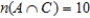 Let A, B, and C be subsets of a universal set U and suppose , , , , , , , and . Compute: __________ __________