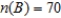 Let A and B be subsets of a universal set U and suppose , , , and . Compute: __________ __________ __________