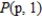 Evaluate the expression. ​  