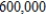 <strong>Find the accumulated amount A if the priciple, P = $ is invested at the rate of r = %/year for t = years compounded daily. Round your answers to nearest integer. </strong> A) The accumulated amount is $ . B) The accumulated amount is $ . C) The accumulated amount is $ . D) The accumulated amount is $ . E) The accumulated amount is $ .