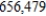 <strong>Find the accumulated amount A if the priciple, P = $ is invested at the rate of r = %/year for t = years compounded daily. Round your answers to nearest integer. </strong> A) The accumulated amount is $ . B) The accumulated amount is $ . C) The accumulated amount is $ . D) The accumulated amount is $ . E) The accumulated amount is $ .