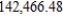<strong>Find the amount (future value) of the ordinary annuity. Please round the answer to the nearest cent. $200/month for yr at 9%/year compounded monthly. </strong> A) S = $ B) S = $ C) S = $ D) S = $ E) S = $