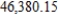 <strong>Find the amount (future value) of the ordinary annuity. Please round the answer to the nearest cent. $200/month for yr at 9%/year compounded monthly. </strong> A) S = $ B) S = $ C) S = $ D) S = $ E) S = $