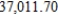 <strong>Find the present value of the ordinary annuity. Please round the answer to the nearest cent. $5,000 per semiannual period for 5 yr at 11%/year compounded semiannually</strong> A) P = $ B) P = $ C) P = $ D) P = $ E) P = $