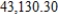 <strong>Find the present value of the ordinary annuity. Please round the answer to the nearest cent. $5,000 per semiannual period for 5 yr at 11%/year compounded semiannually</strong> A) P = $ B) P = $ C) P = $ D) P = $ E) P = $