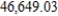 <strong>Find the present value of the ordinary annuity. Please round the answer to the nearest cent. $5,000 per semiannual period for 5 yr at 11%/year compounded semiannually</strong> A) P = $ B) P = $ C) P = $ D) P = $ E) P = $