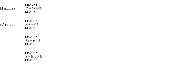 Solve the linear programming problem by the simplex method.