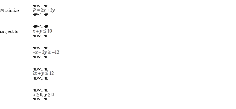Solve the linear programming problem by the simplex method.