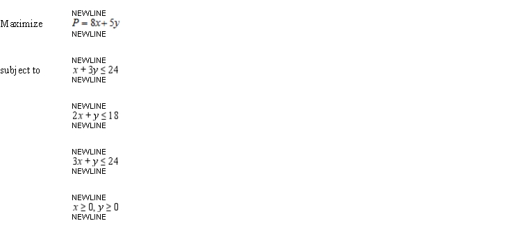 Solve the linear programming problem by the simplex method.