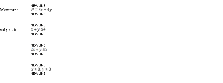 Solve the linear programming problem by the simplex method.