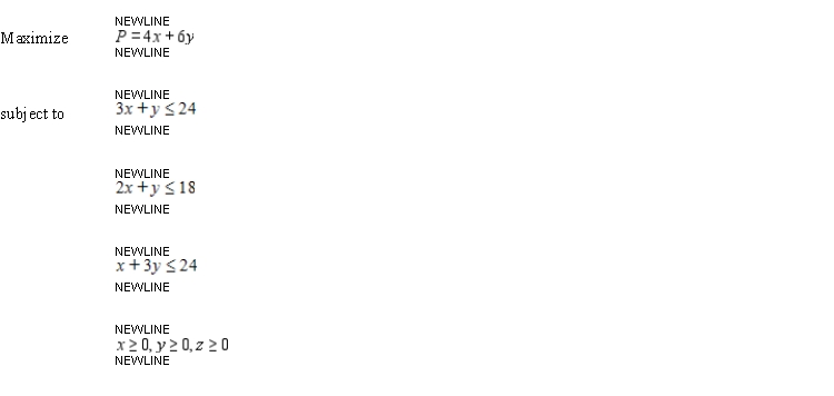 Consider the linear programming problem. Sketch the feasible set for the linear programming problem.