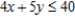 Solve the given minimization problem by the simplex method. Minimize subject to