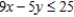 Solve the given minimization problem by the simplex method. Minimize subject to