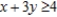 Solve the linear programming problem by the simplex method. Minimize subject to