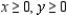 Solve the linear programming problem by the simplex method. Minimize subject to