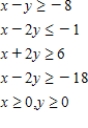 <strong>Determine graphically the solution set for the system of inequalities and indicate whether the solution set is bounded or unbounded. </strong> A) unbounded B) bounded C) unbounded 