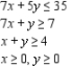 <strong>Determine graphically the solution set for the system of inequalities and indicate whether the solution set is bounded or unbounded. </strong> A) bounded B) bounded C) bounded
