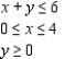 <strong>Determine graphically the solution set for the system of inequalities and indicate whether the solution set is bounded or unbounded. </strong> A) bounded B) unbounded C) unbounded
