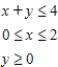 <strong>D11etermine graphically the solution set for the system of inequalities and indicate whether the solution set is bounded or unbounded. </strong> A) unbounded B) unbounded C) bounded 