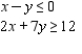 <strong>Determine graphically the solution set for the system of inequalities and indicate whether the solution set is bounded or unbounded. </strong> A) unbounded B) unbounded C) unbounded