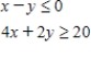 <strong>Determine graphically the solution set for the system of inequalities and indicate whether the solution set is bounded or unbounded. </strong> A) unbounded B) unbounded C) unbounded 