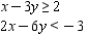 <strong>Determine graphically the solution set for the system of inequalities and indicate whether the solution set is bounded or unbounded. </strong> A) unbounded B) unbounded C) bounded No solution 
