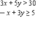 <strong>Determine graphically the solution set for the system of inequalities and indicate whether the solution set is bounded or unbounded. </strong> A) unbounded B) unbounded C) unbounded