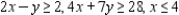 <strong>Write a system of linear inequalities that describes the shaded region. </strong> A) B) C) D)