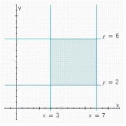 <strong>Write a system of linear inequalities that describes the shaded region. </strong> A) B) C) D)
