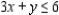 <strong>Find the graphical solution of the inequality. </strong> A) B) C)
