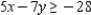 <strong>Find the graphical solution of the inequality. </strong> A) B) C) D) E)