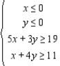 <strong>Write a system of linear inequalities that describes the shaded region. </strong> A) B) C) D) E)