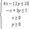 Determine graphically the solution set for the system of inequalities.