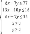 <strong>Determine graphically the solution set for the system of inequalities. </strong> A) B) C) D) E)