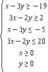 <strong>Determine graphically the solution set for the system of inequalities. </strong> A) B) C) D) E)