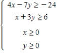 <strong>Determine graphically the solution set for the following system of inequalities. </strong> A) B) C) D) E)