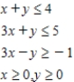 Determine graphically the solution set for the system of inequalities and indicate whether the solution set is bounded or unbounded. 