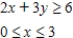 <strong>Determine graphically the solution set for the system of inequalities and indicate whether the solution set is bounded or unbounded. </strong> A) Unbounded B) Unbounded C) Unbounded