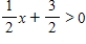 <strong>Find the graphical solution of the inequality. </strong> A) B) C) D) E)