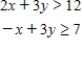 <strong>Determine graphically the solution set for the system of inequalities and indicate whether the solution set is bounded or unbounded. </strong> A) unbounded B) unbounded C) unbounded 