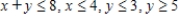 <strong>Write a system of linear inequalities that describes the shaded region. </strong> A) B) C) D)