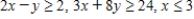 <strong>Write a system of linear inequalities that describes the shaded region. </strong> A) B) C) D)