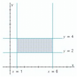 <strong>Write a system of linear inequalities that describes the shaded region. </strong> A) B) C) D)