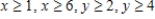 <strong>Write a system of linear inequalities that describes the shaded region. </strong> A) B) C) D)