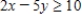 <strong>Find the graphical solution of the inequality. </strong> A) B) C)