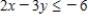 <strong>Find the graphical solution of the inequality. </strong> A) B) C)