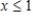 Find the graphical solution of the inequality. 