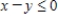 <strong>Find the graphical solution of the inequality. </strong> A) B) C)