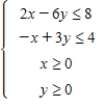 Determine graphically the solution set for the system of inequalities. 